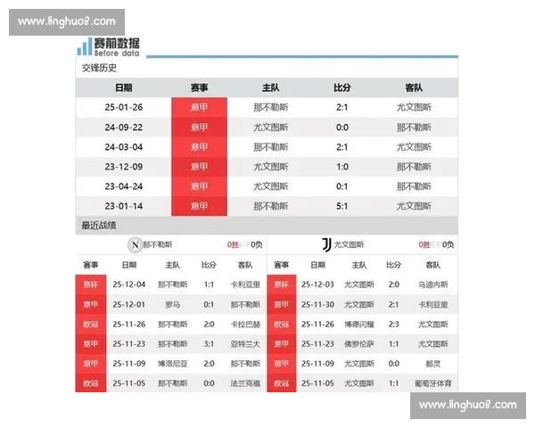 2026意甲赛程全解析强强对话与争冠走势前瞻中下游格局变化