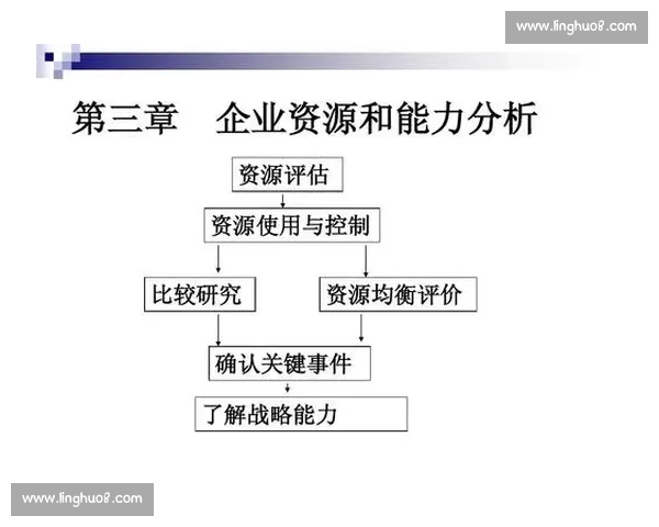 以体育综合排名为核心的多维竞技实力评估与发展趋势研究分析