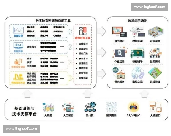 以电竞赛事平台为核心构建全民参与的数字竞技生态新格局发展蓝图