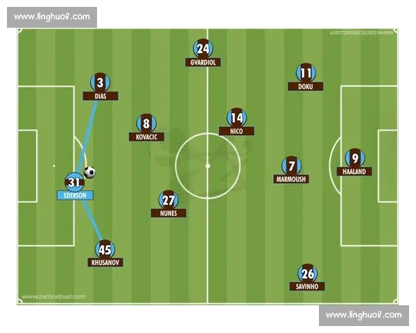 足球比赛中替补球员影响力与战术价值综合分析研究及其胜负作用 足球比赛中替补球员影响力与战术价值综合分析研究及其胜负作用