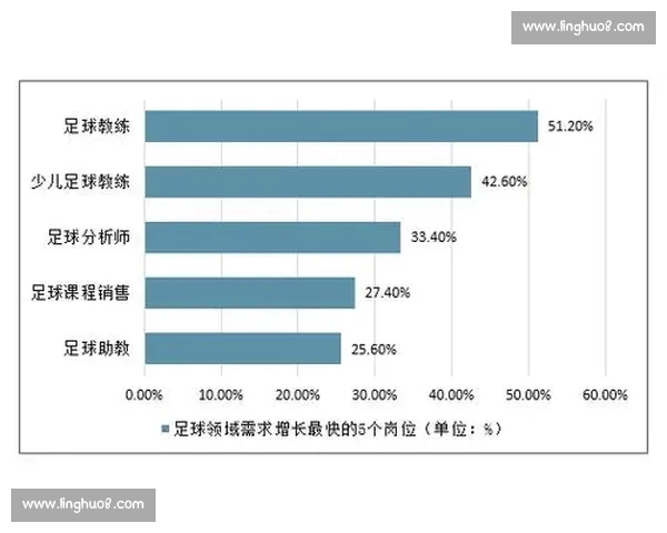 透视百年足球历史战绩演变与强队兴衰规律研究及数据模型解析趋势 - 副本 (3) - 副本