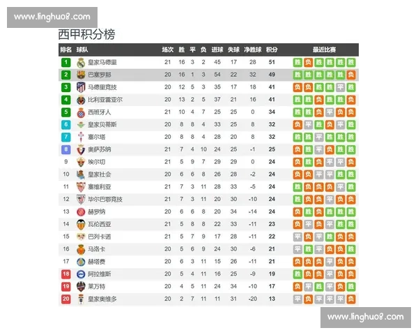 高清流畅西甲直播网站免费观看最新赛程比分与精彩回放分析解说 - 副本 (3) - 副本 - 副本 - 副本 高清流畅西甲直播网站免费观看最新赛程比分与精彩回放分析解说 - 副本 (3) - 副本 - 副本 - 副本