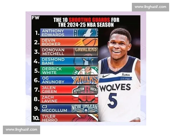 NBA最新赛季精彩盘点球星表现与球队夺冠前景分析 NBA最新赛季精彩盘点球星表现与球队夺冠前景分析