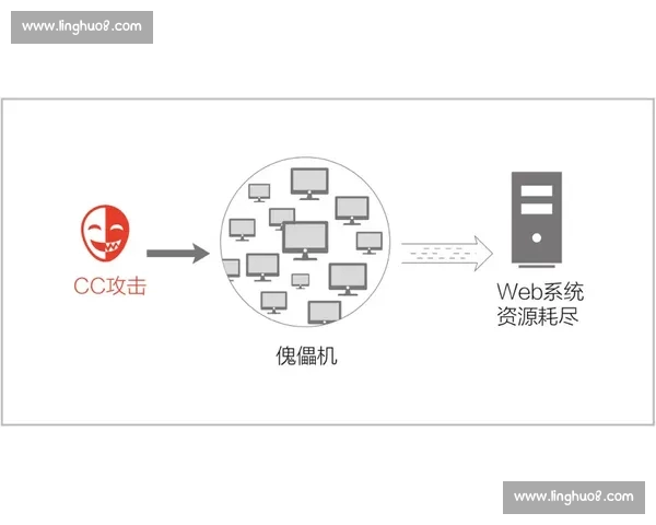 NBA球队进攻效率全面解析与数据驱动策略研究 NBA球队进攻效率全面解析与数据驱动策略研究